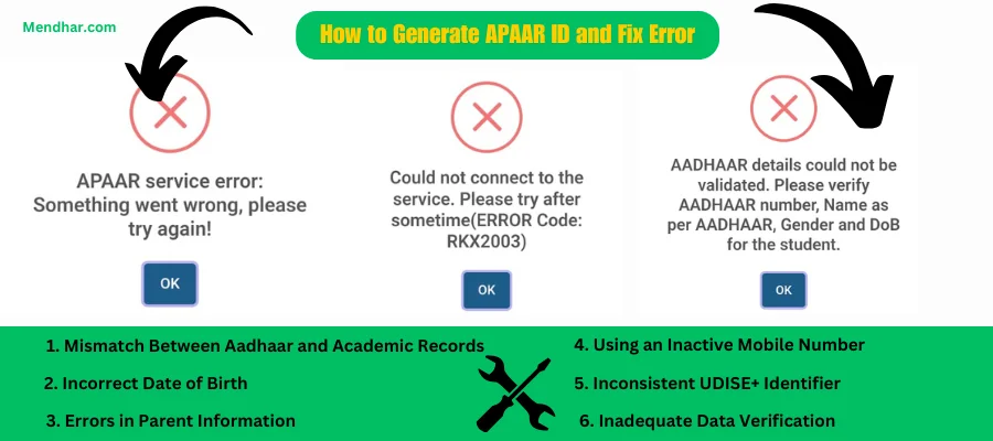 Why Aadhaar Mismatch Affects APAAR ID Registration